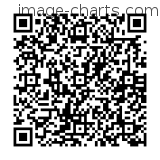 Flashez ce qrCode pour partager la sortie !
