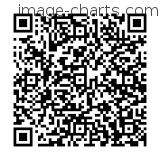 Flashez ce qrCode pour partager la sortie !
