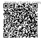 Flashez ce qrCode pour partager la sortie !