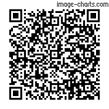 Flashez ce qrCode pour partager la sortie !