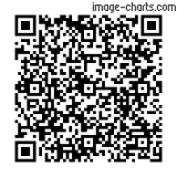 Flashez ce qrCode pour partager la sortie !