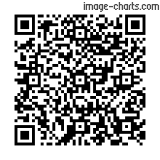 Flashez ce qrCode pour partager la sortie !