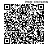 Flashez ce qrCode pour partager la sortie !