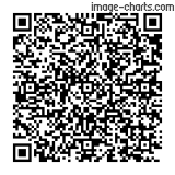 Flashez ce qrCode pour partager la sortie !