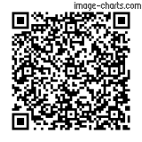 Flashez ce qrCode pour partager la sortie !