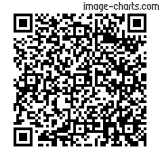 Flashez ce qrCode pour partager la sortie !