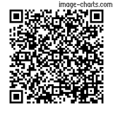 Flashez ce qrCode pour partager la sortie !