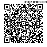 Flashez ce qrCode pour partager la sortie !