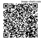 Flashez ce qrCode pour partager la sortie !