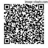 Flashez ce qrCode pour partager la sortie !