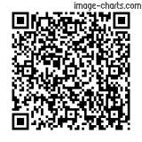 Flashez ce qrCode pour partager la sortie !