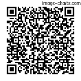 Flashez ce qrCode pour partager la sortie !