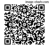 Flashez ce qrCode pour partager la sortie !