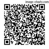 Flashez ce qrCode pour partager la sortie !