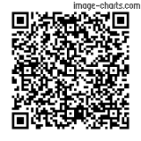 Flashez ce qrCode pour partager la sortie !