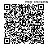 Flashez ce qrCode pour partager la sortie !