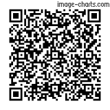 Flashez ce qrCode pour partager la sortie !