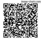 Flashez ce qrCode pour partager la sortie !