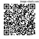 Flashez ce qrCode pour partager la sortie !