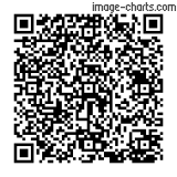 Flashez ce qrCode pour partager la sortie !