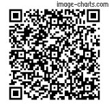 Flashez ce qrCode pour partager la sortie !