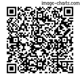 Flashez ce qrCode pour partager la sortie !