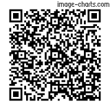 Flashez ce qrCode pour partager la sortie !