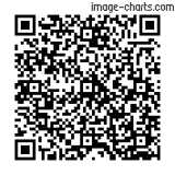 Flashez ce qrCode pour partager la sortie !