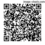 Flashez ce qrCode pour partager la sortie !
