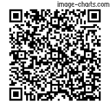 Flashez ce qrCode pour partager la sortie !