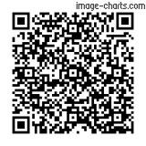 Flashez ce qrCode pour partager la sortie !