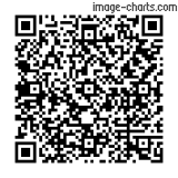 Flashez ce qrCode pour partager la sortie !