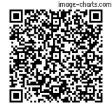 Flashez ce qrCode pour partager la sortie !