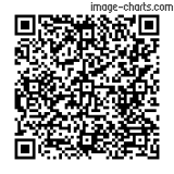 Flashez ce qrCode pour partager la sortie !
