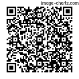 Flashez ce qrCode pour partager la sortie !