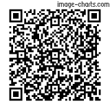 Flashez ce qrCode pour partager la sortie !