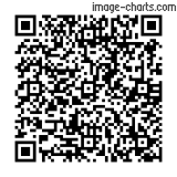 Flashez ce qrCode pour partager la sortie !