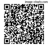 Flashez ce qrCode pour partager la sortie !