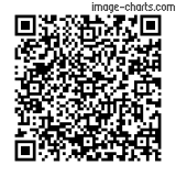 Flashez ce qrCode pour partager la sortie !
