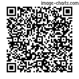 Flashez ce qrCode pour partager la sortie !