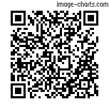 Flashez ce qrCode pour partager la sortie !