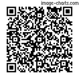 Flashez ce qrCode pour partager la sortie !