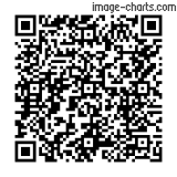 Flashez ce qrCode pour partager la sortie !