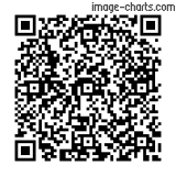 Flashez ce qrCode pour partager la sortie !