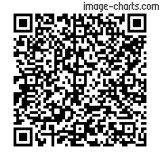 Flashez ce qrCode pour partager la sortie !