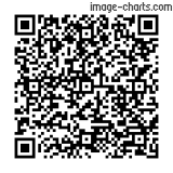 Flashez ce qrCode pour partager la sortie !