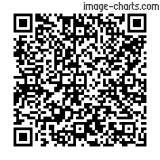 Flashez ce qrCode pour partager la sortie !