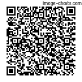 Flashez ce qrCode pour partager la sortie !