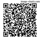 Flashez ce qrCode pour partager la sortie !