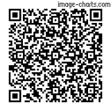Flashez ce qrCode pour partager la sortie !